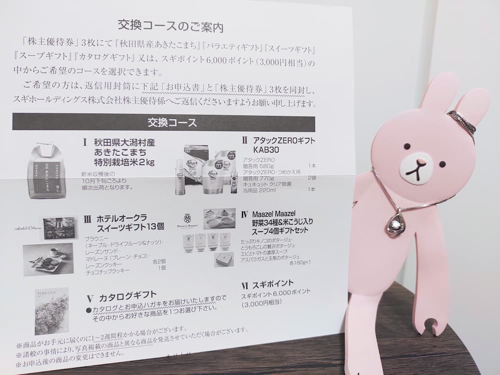 202502スギホールディングス優待券交換コース商品案内