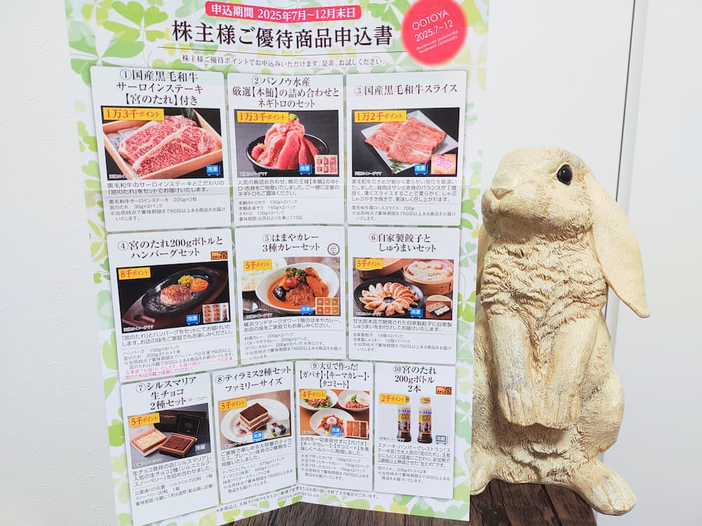 202503大戸屋ホールディングス株主優待ポイント交換商品案内