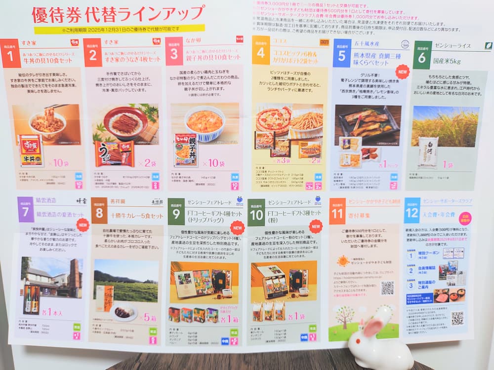 202503ゼンショーホールディングス株主優待券代替品案内