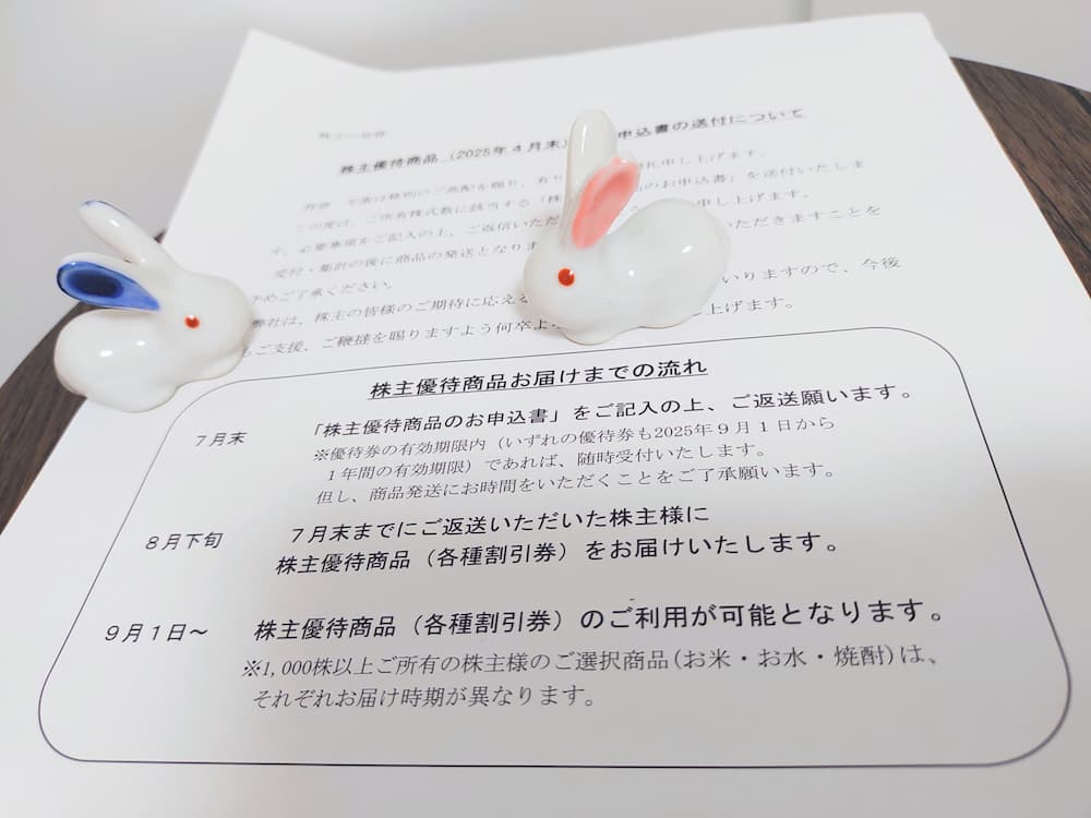 202504東建コーポレーション優待案内