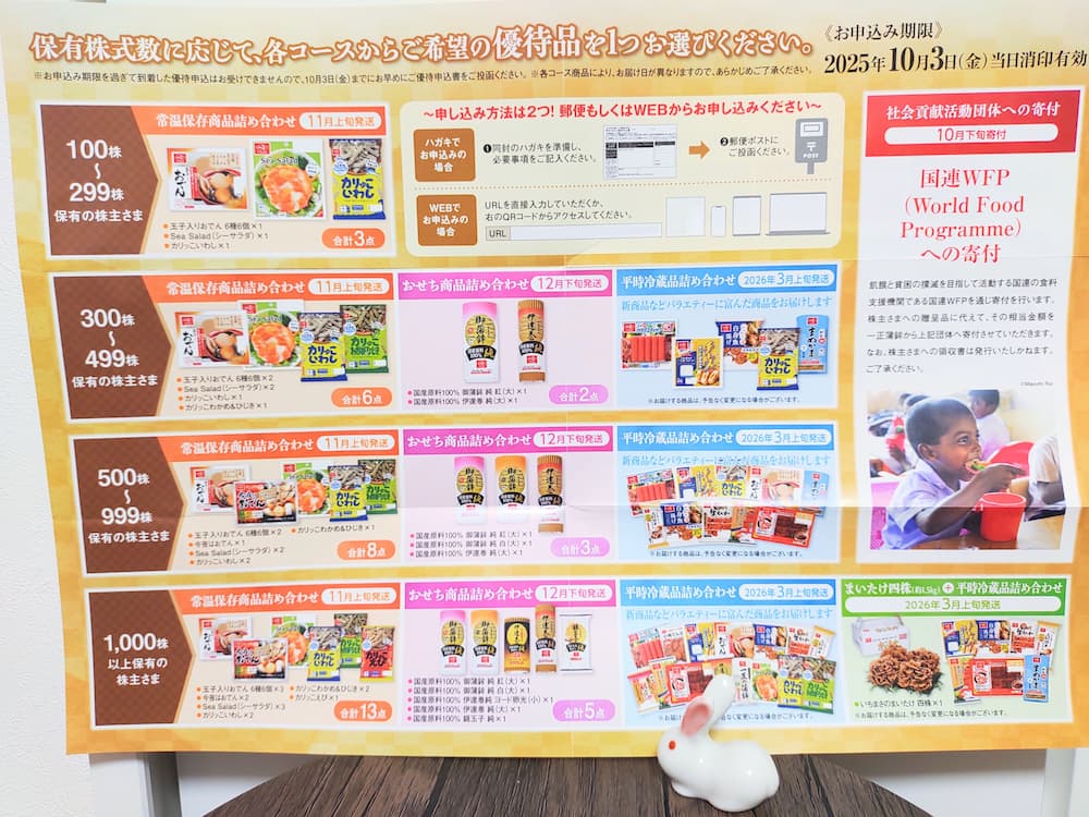 202506一正蒲鉾株主優待案内