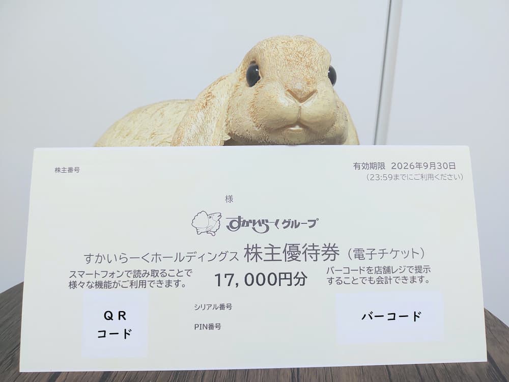 202506すかいらーくホールディングス株主優待券