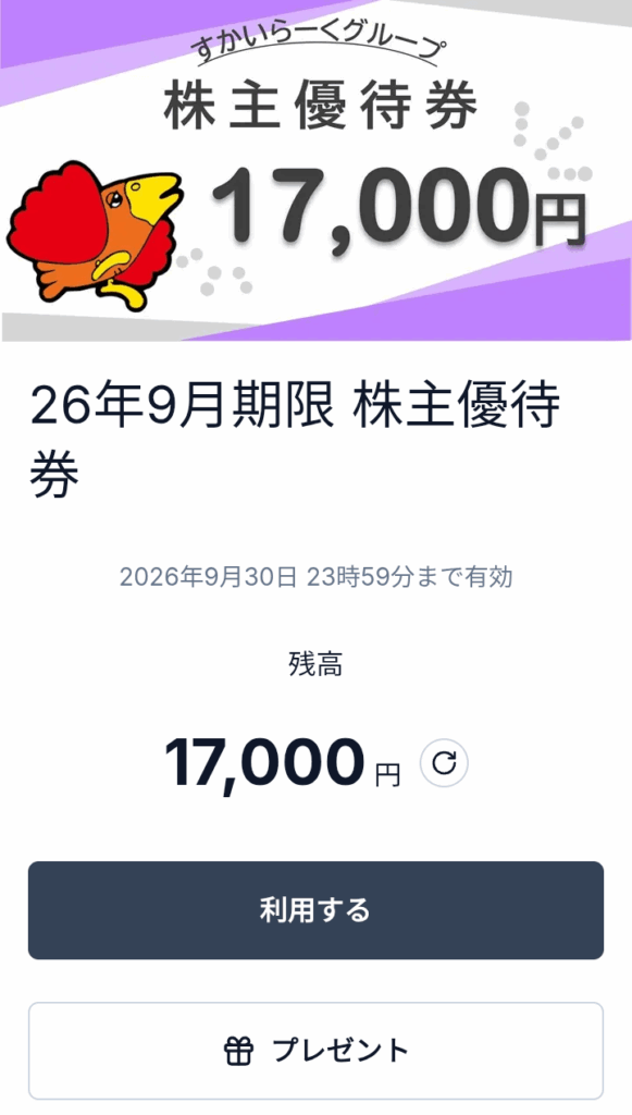 202506すかいらーくホールディングス株主優待券(スマホ読み取り画面)