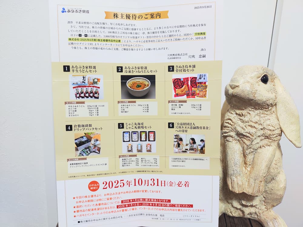 202506穴吹興産株主優待案内