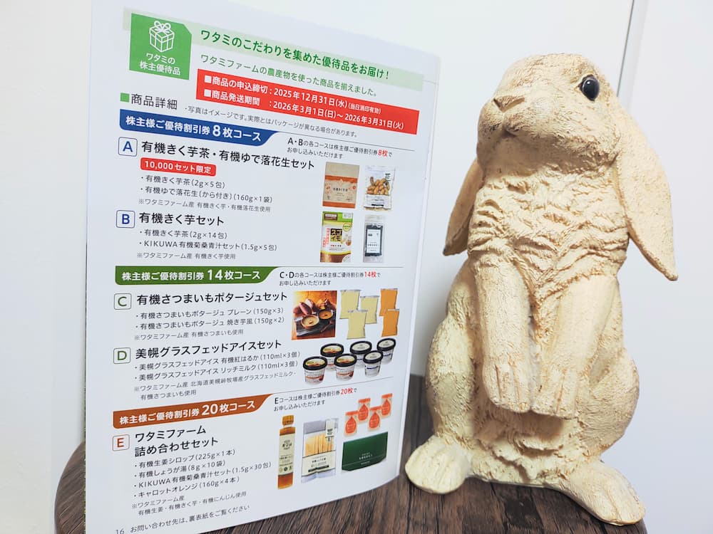 202509ワタミ株主優待券返送「ワタミの逸品」一覧