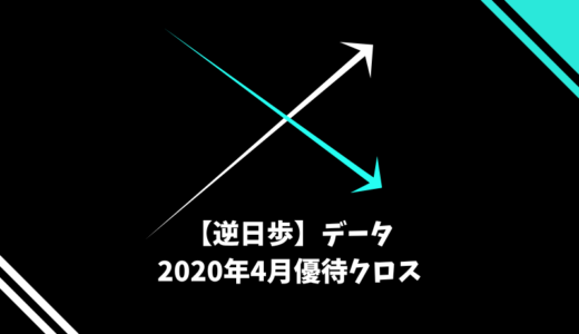 【逆日歩】2020年4月末株主優待クロス取引（つなぎ売り）