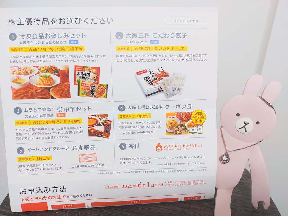 202502イートアンド株主優待案内