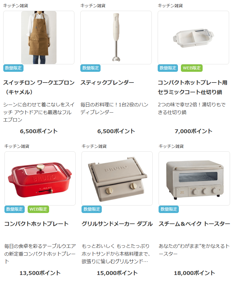 RIZAPグループ（2928）株主優待｜商品orECクーポン交換ポイント