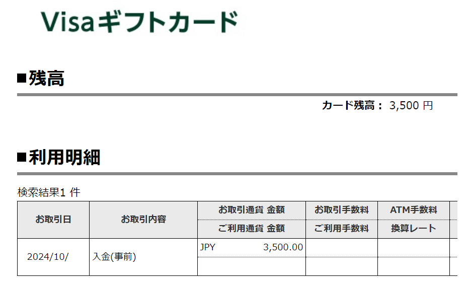 20240520クスリのアオキホールディングス優待で選んだ「VISAギフトカード」の残高画面