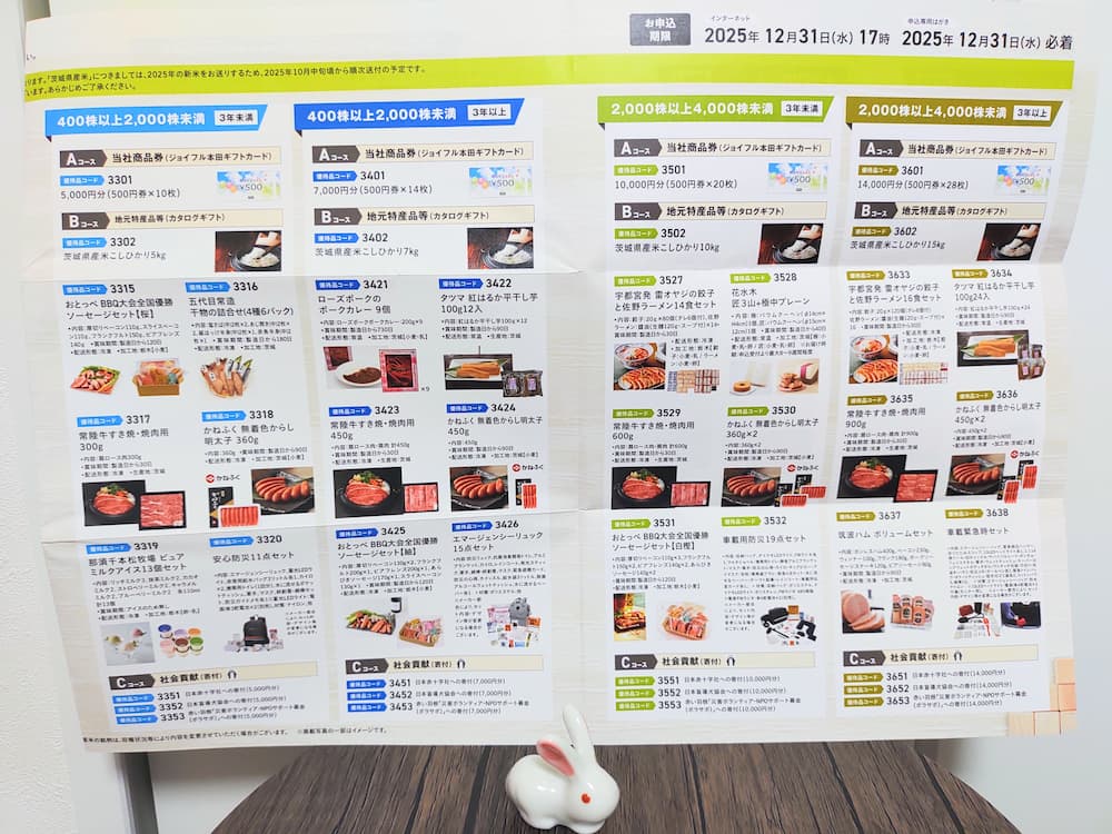 ジョイフル本田（3191）株主優待｜買物券、特産品カタログ、寄付