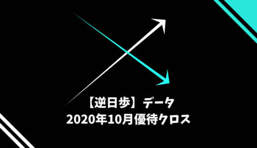 【逆日歩結果】2020年10月末株主優待クロス取引（つなぎ売り）