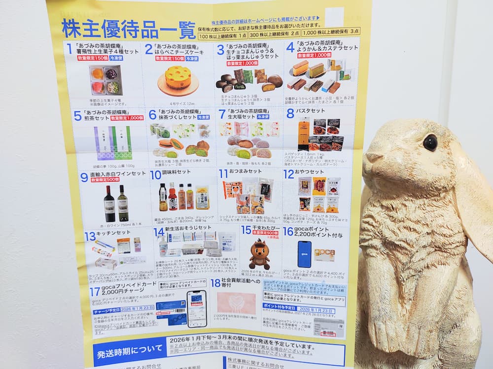 202509綿半ホールディングス株主優待案内