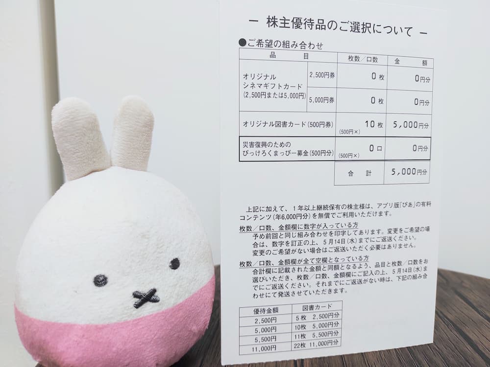 202503ぴあ株主優待選択ハガキ