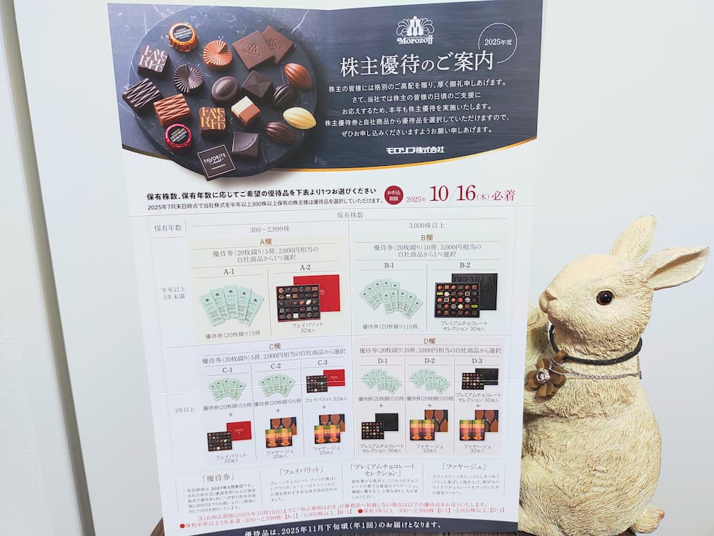 202507モロゾフ株主優待案内