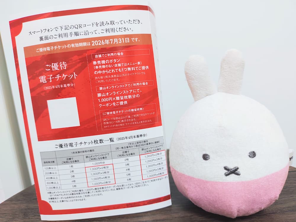 202504ギフトホールディングス株主優待食事優待券電子チケット案内