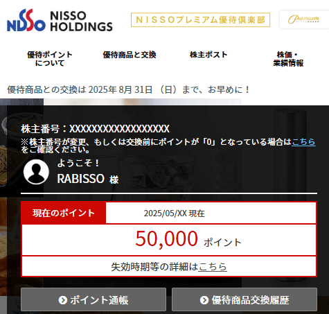 202503NISSOホールディングス株主優待プレミアム優待倶楽部ポイント付与
