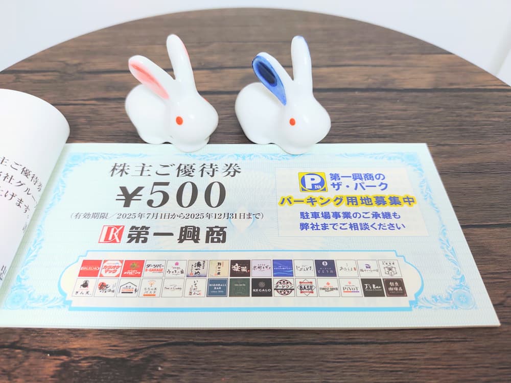 202503第一興商株主優待券