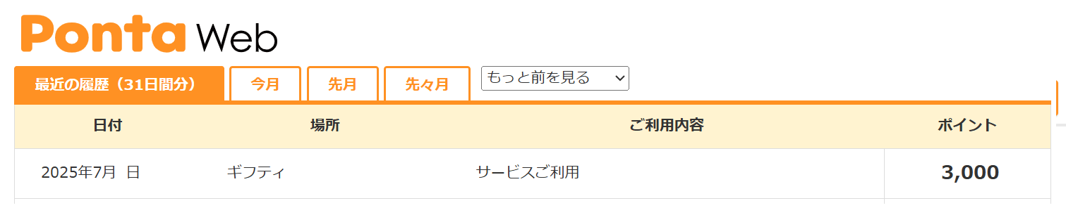 202503ユニプレス株主優待で選んだ「PONTAポイント」付与画面