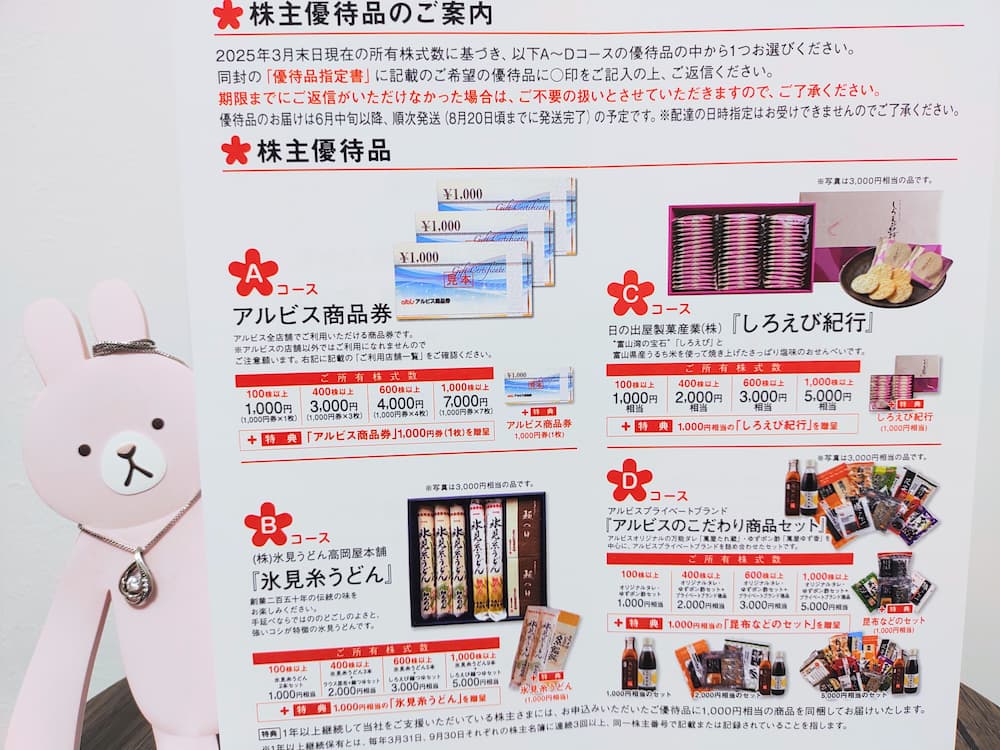 202503アルビス株主優待案内