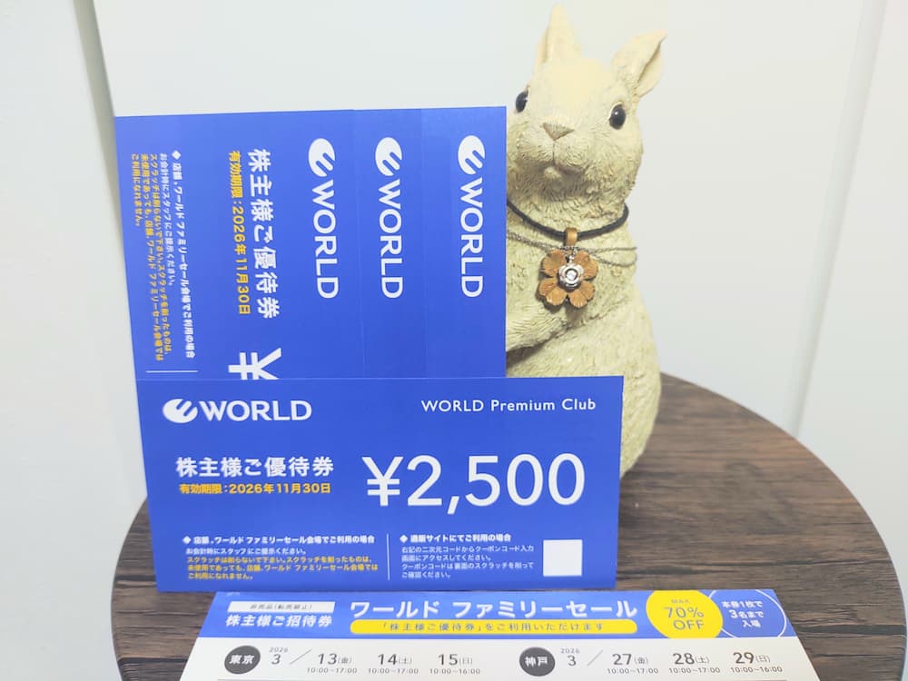 202508ワールド株主優待券