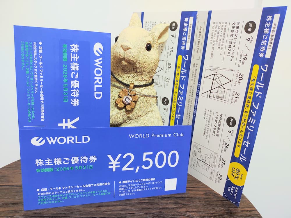 202502ワールド株主優待券