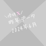 【昨年データ】制度信用貸借残高・逆日歩｜2024年6月末株主優待クロス取引（つなぎ売り）に向けて