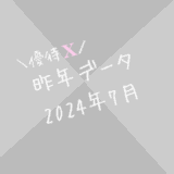 【昨年データ】制度信用貸借残高・逆日歩｜2024年7月末株主優待クロス取引（つなぎ売り）に向けて