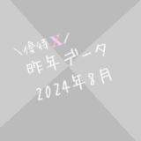 【昨年データ】制度信用貸借残高・逆日歩｜2024年8月末株主優待クロス取引（つなぎ売り）に向けて