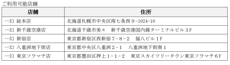 クリレス優待追加利用可能店舗（2024.11.1～）