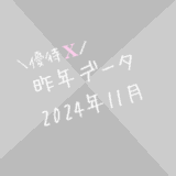 【昨年データ】制度信用貸借残高・逆日歩｜2024年11月末株主優待クロス取引（つなぎ売り）に向けて