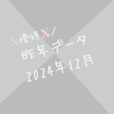 【昨年データ】制度信用貸借残高・逆日歩｜2024年12月末株主優待クロス取引（つなぎ売り）に向けて