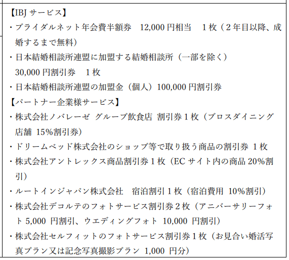 【変更前】IBJ｜12月末分優待内容