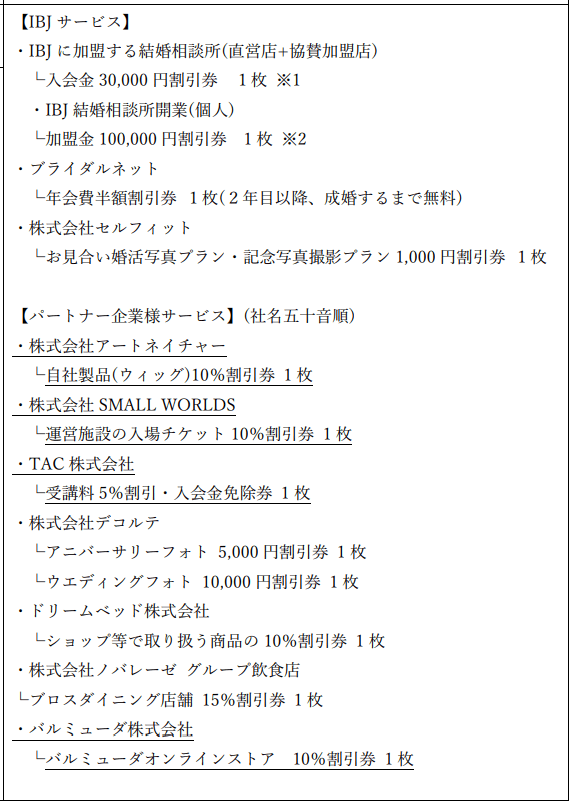 【変更後】IBJ｜12月末分優待内容