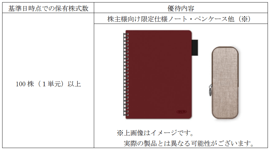 リヒトラブ2025年2月末分優待品