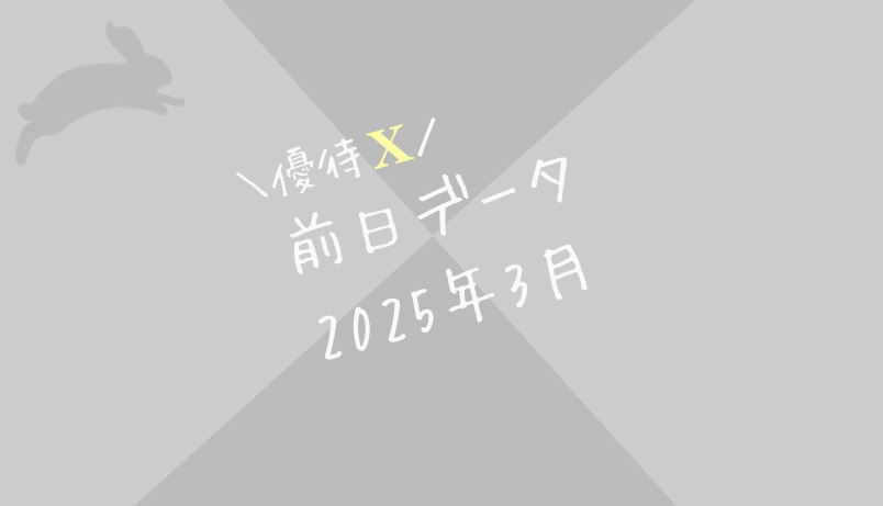 【前日データ】制度信用貸借残高・最高逆日歩｜2025年3月末株主優待クロス取引（つなぎ売り）