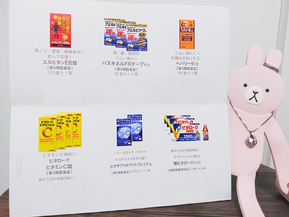 202503サンドラッグ株主優待商品無料引換券|裏面