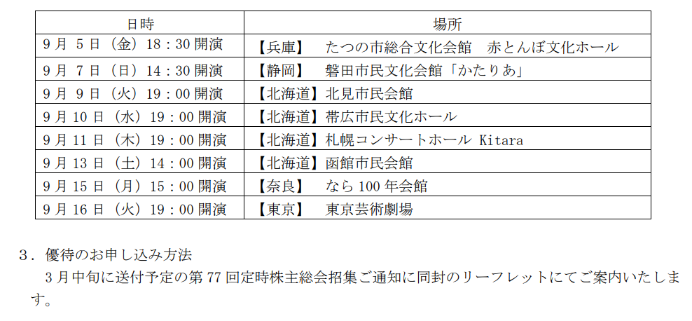 DMG森精機｜2024年12月末分優待オーケストラスケジュール