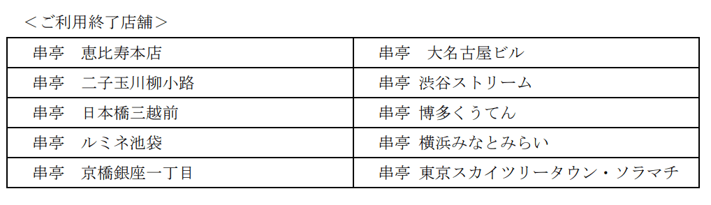 APホールディングス優待利用対象除外店舗