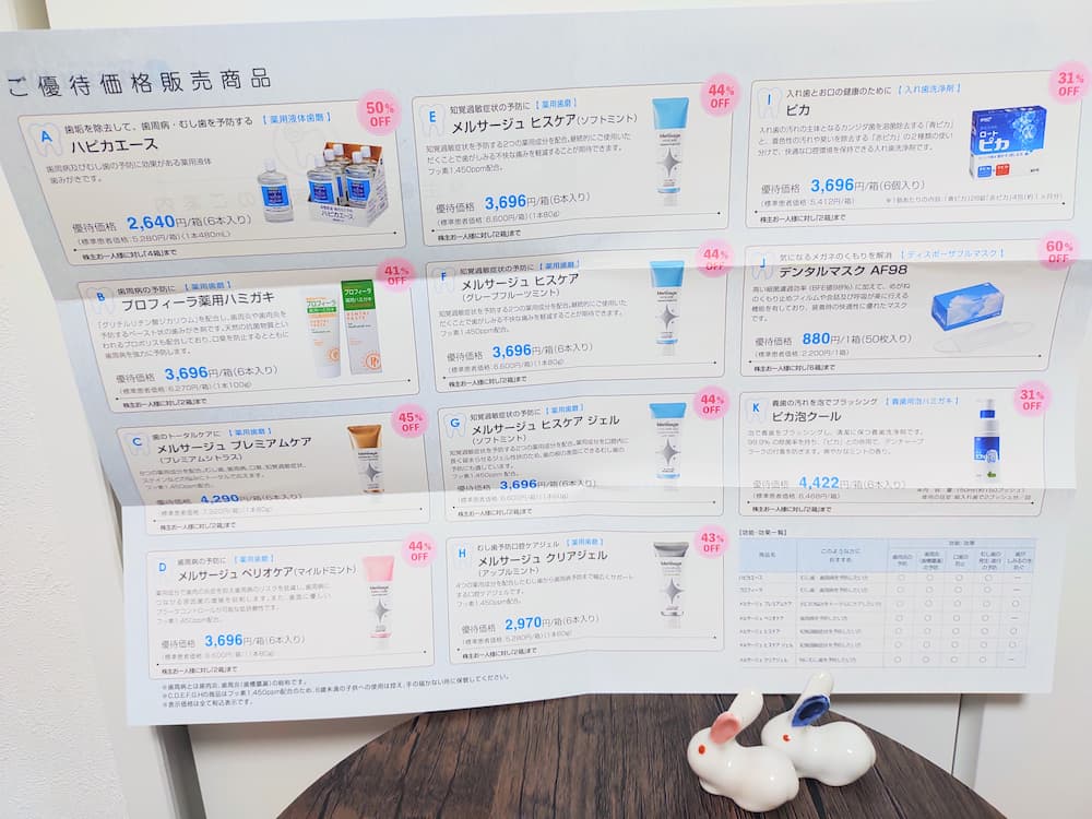 202503松風優待価格販売案内