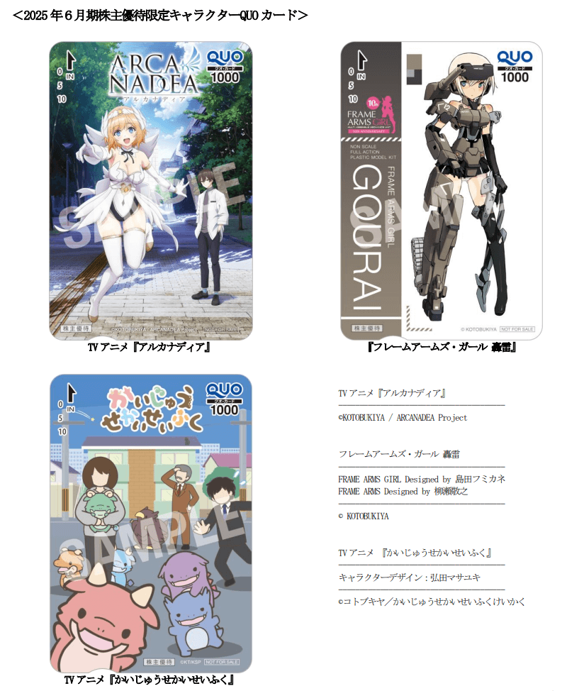壽屋2025年6月末分株主優待クオカードデザイン