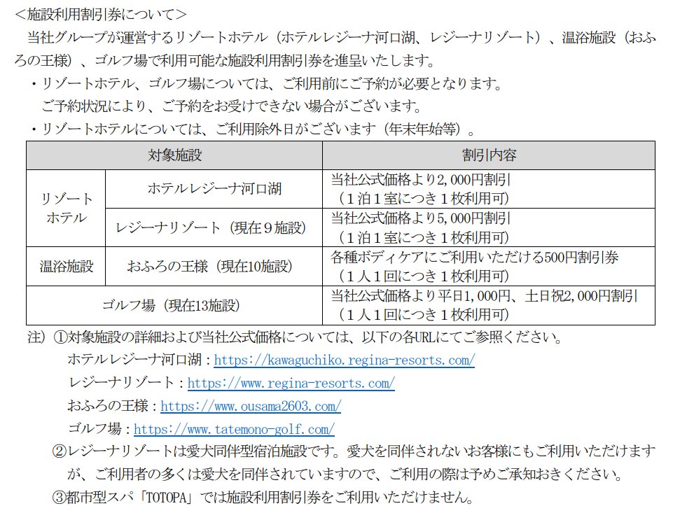 東京建物施設利用割引優待券の詳細