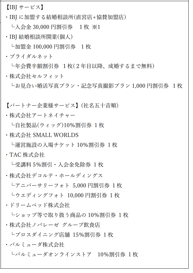 【変更前】IBJ|12月末分優待内容