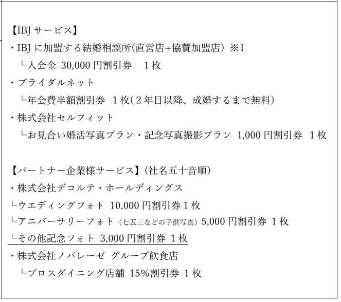 【変更後】IBJ|12月末分優待内容
