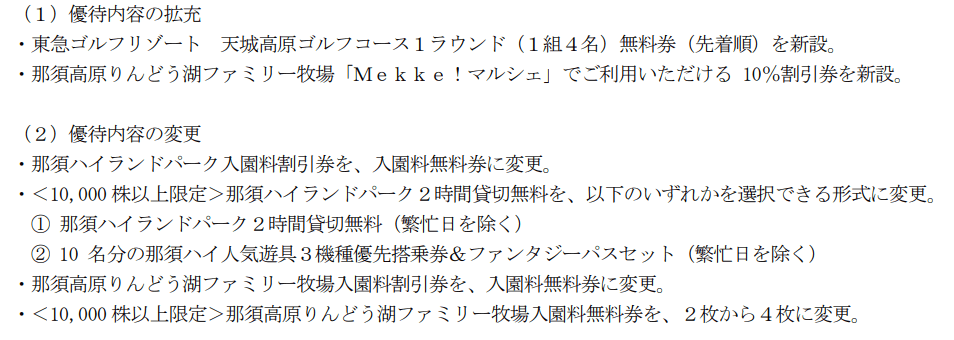日本駐車場開発の優待箇所