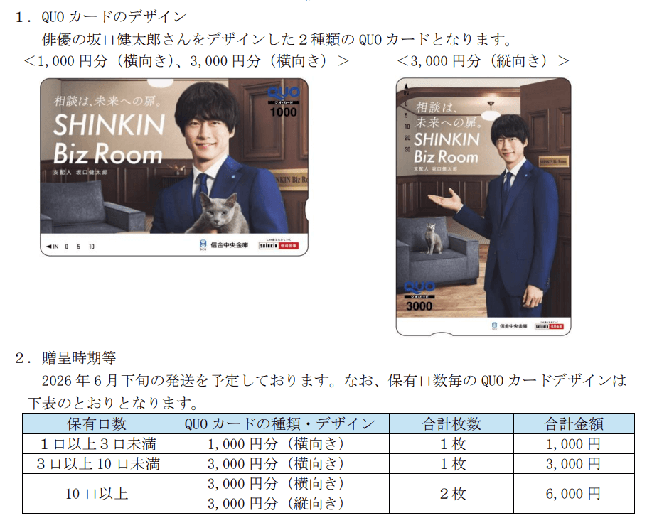 信金中央金庫2026年3月末分優待クオカードデザイン
