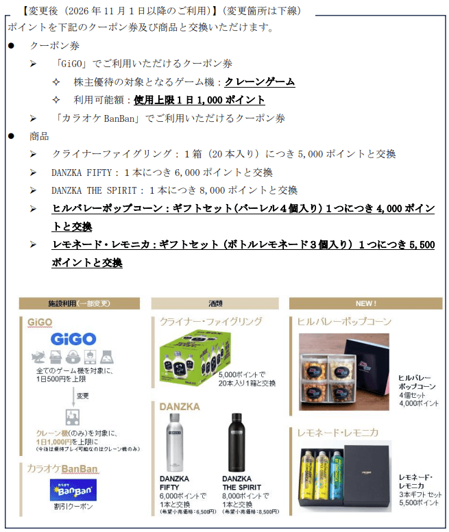 GENDA変更後優待内容