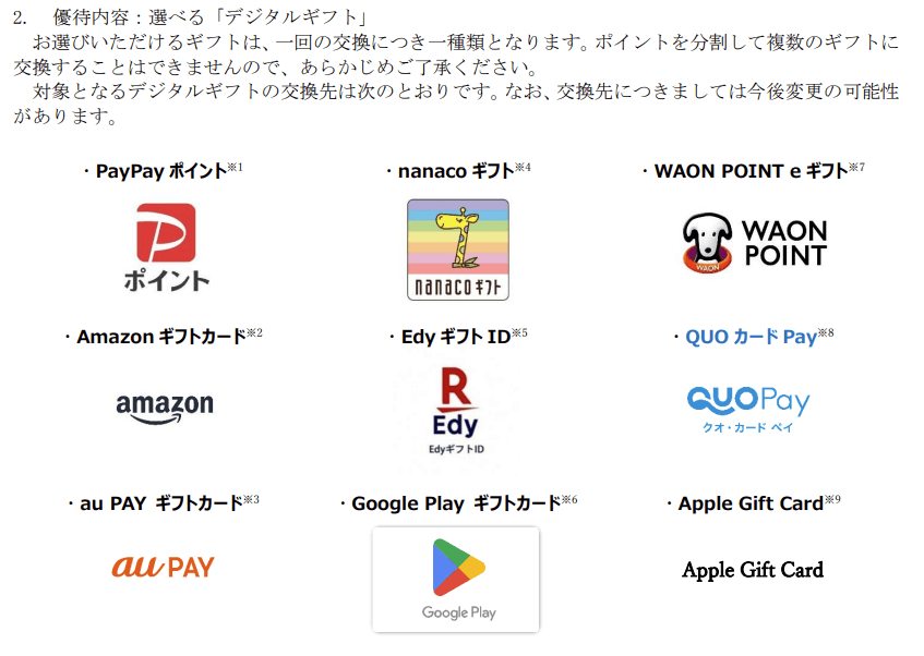 ケイアイスター不動産優待品詳細