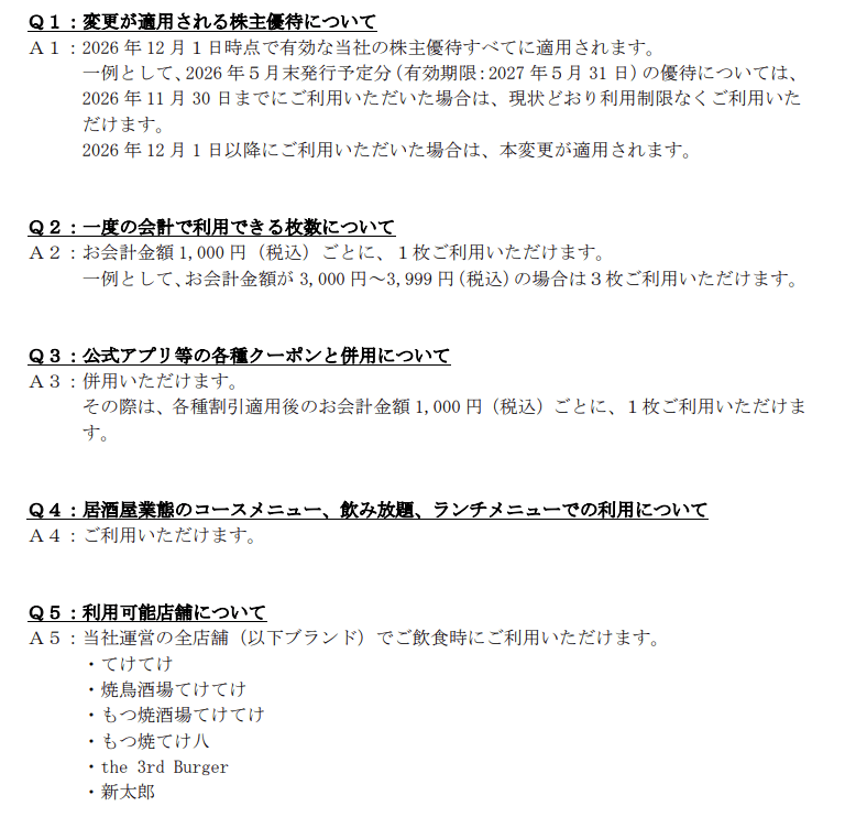 ユナイテッド＆コレクティブ優待変更Q＆A