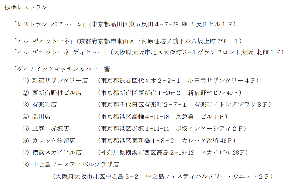 一蔵株主優待対象定型レストラン一覧