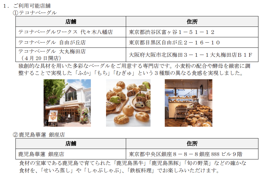 クリエイト・レストランツ・ホールディングス優待券利用追加店舗